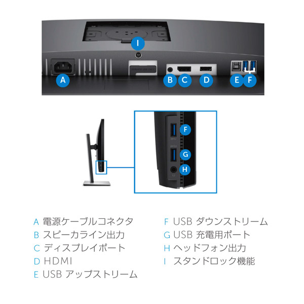 【在庫限り】 S2716DG-R　27型ワイド LEDバックライト搭載ゲーミング液晶モニター  [2560×1440/144Hz/DisplayPort・HDMI]