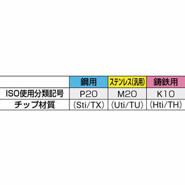 42310 三和 超硬付刃バイト超硬