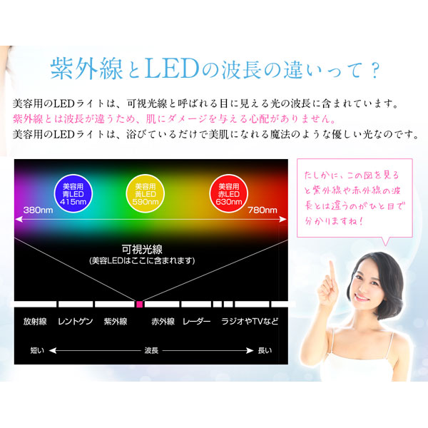 美ルル ヒカリプラス LED美顔器 楽天市場】美顔器 光美容器 LED リフトアップ【美ルル ヒカリ