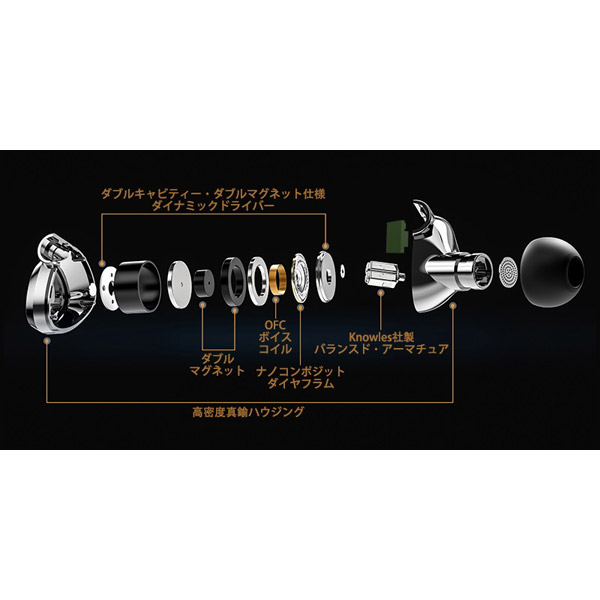 カナル型イヤホン ME500 Platinum Edition SL-ME500-PE ［φ3.5mm ミニプラグ  /ハイレゾ対応］｜の通販はソフマップ[sofmap]