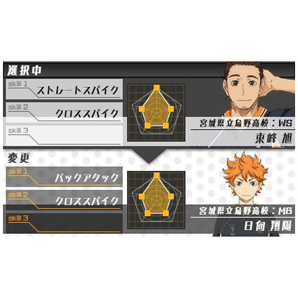 ハイキュー Cross Team Match 通常版 3dsゲームソフト ニンテンドー3ds の通販はソフマップ Sofmap ハイキュー Cross Team Match 通常版 3dsゲームソフト ニンテンドー3ds の通販はソフマップ Sofmap
