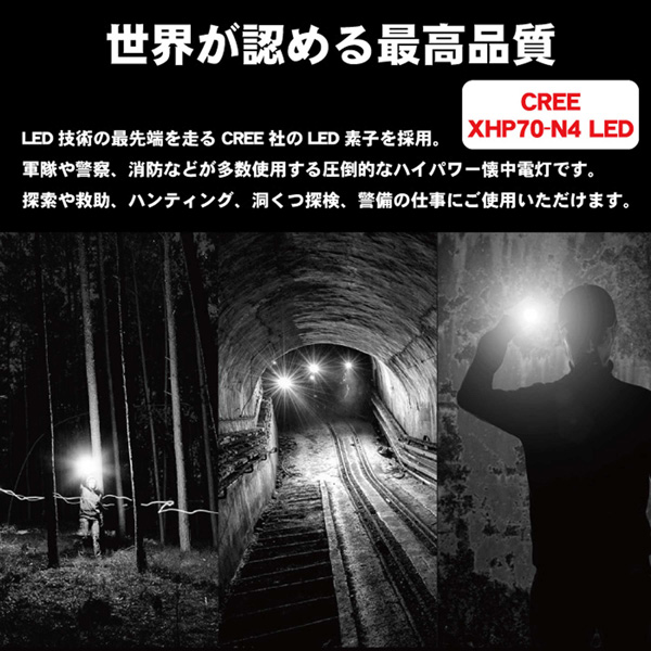 WUBEN 充電式フラッシュライト3500lm T101PRO T101PRO ［LED /充電式
