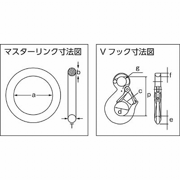 新しい到着 トラスコ TRUSCO コバンザメＰ型用ドライバーフック 200 x