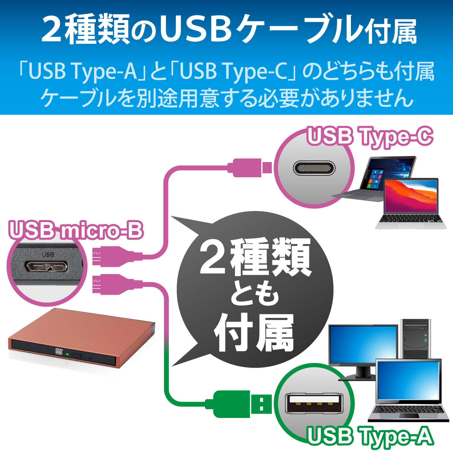 ポータブルDVDドライブ (Chrome/Mac/Windows11対応) レッド LDR-PML8U3CLRD  ［USB-A／USB-C］｜の通販はソフマップ[sofmap]