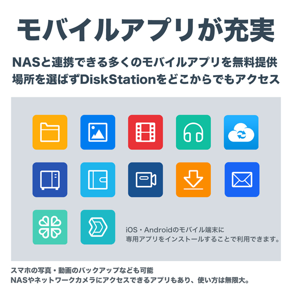 Nasキット ストレージ無 4ベイ Diskstation 日本語ガイドブック付 Ds4j Jp の通販はソフマップ Sofmap