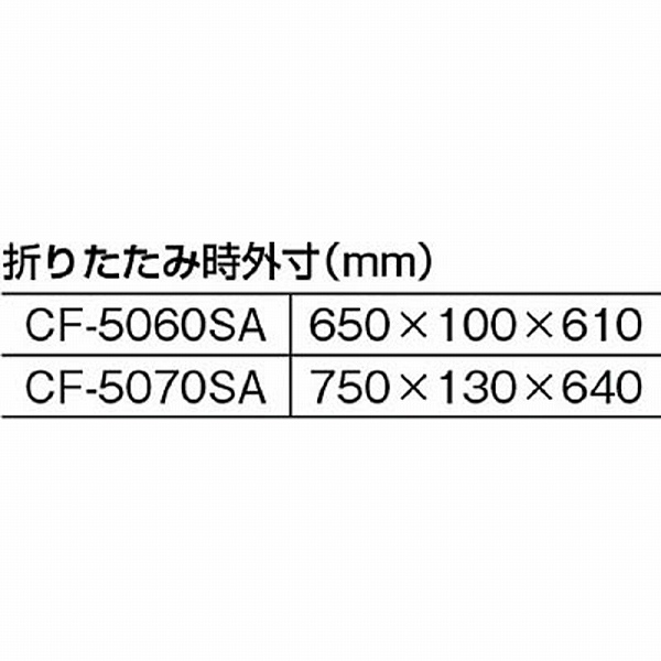CF-5070SA MT MTカート(M)｜の通販はソフマップ[sofmap]