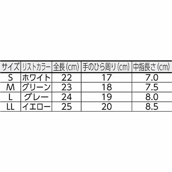 BSC-SM120-L ブラストン PU手の平コートポリエステルニット手袋L 10双