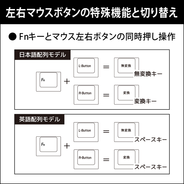 キーボード Cherry Mx 静音赤軸 英語配列 As Kbq Srgb Usb 有線 の通販はソフマップ Sofmap