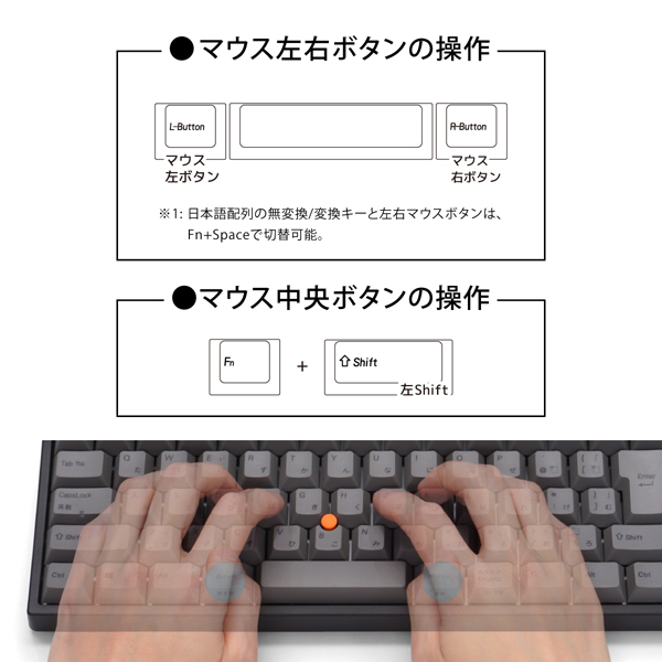 キーボード CHERRY MX 静音赤軸 AS-KBQ91/SRGBA ［有線 /USB］｜の通販