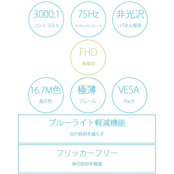 【新品未開封】23.8型ワイドFHD LED液晶モニター JN-V238FHD