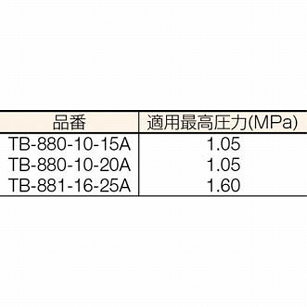 TB-880-10-15A ヨシタケ バケット式 スチームトラップ 15A｜の通販はソフマップ[sofmap]