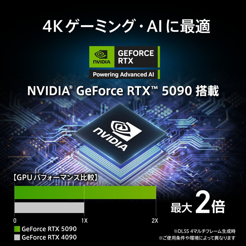 MPG Infinite X3 AI 2NVZ9-038JP ゲーミングデスクトップパソコン (RTX
