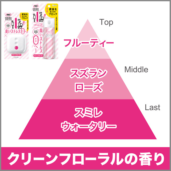 消臭力 ＤEOＸ デオックス トイレ用 消臭芳香剤 置き型 クリーンフローラル つけかえ 6mL｜の通販はソフマップ[sofmap]