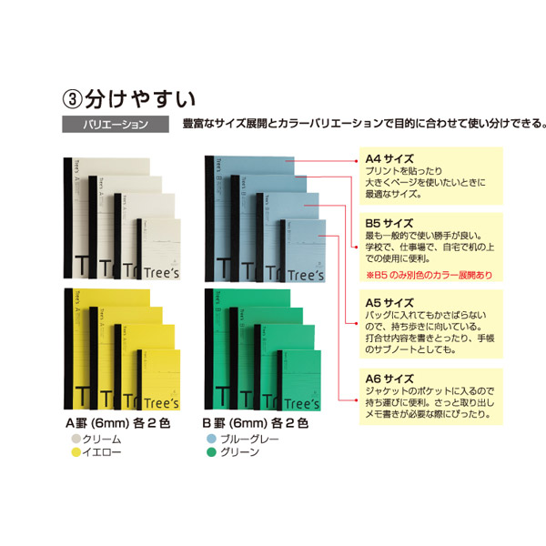 ノート 30枚 Tree's グリーン UTRBA5G ［A5 /6mm(B罫) /横罫線］｜の