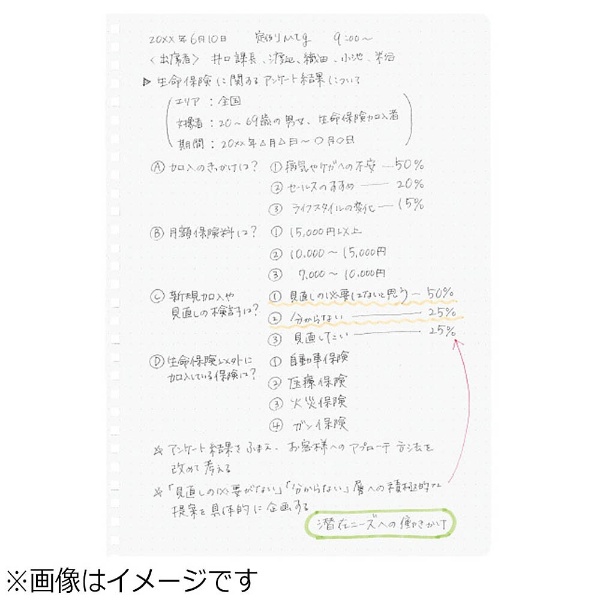 ノート］ソフトリングノート （ドット入り罫線） クリアテイスト(B5・方眼罫・80枚) スSV508WTT｜の通販はソフマップ[sofmap]