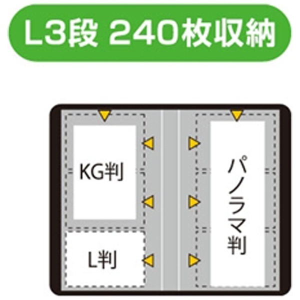 フォトグラフィリア L判3段240枚収納 PHL-1024-D｜の通販はソフマップ