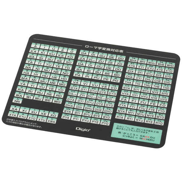 Mup 929bk マウスパッド ローマ字 Mini ブラック の通販はソフマップ Sofmap