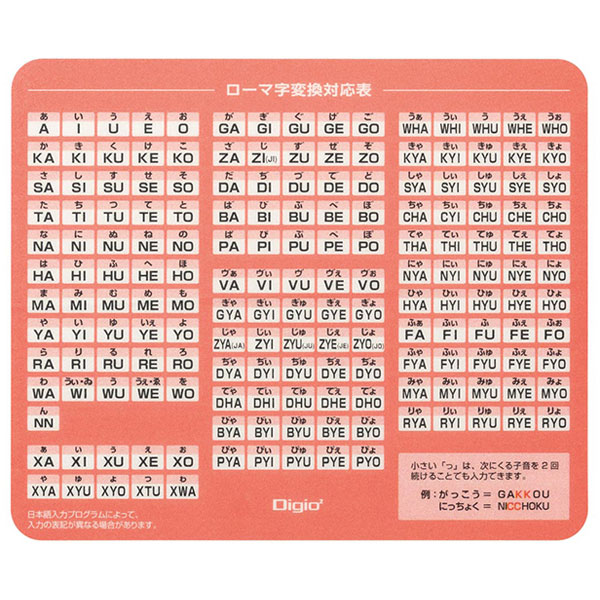 Mup 929p マウスパッド ローマ字 Mini ピンク の通販はソフマップ Sofmap