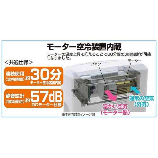 ナカバヤシ NSE-516BK パーソナルシュレッダ カード対応 通販