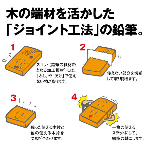 鉛筆] リサイクル鉛筆 9800EW (硬度：2B) 1ダース K9800EW2B｜の通販は