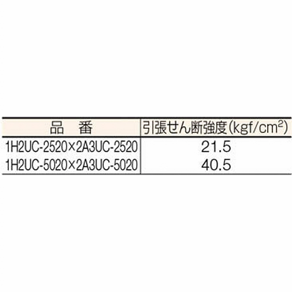 1H2UC-5020-W Shinwa マジクロスH オス 強粘着付 50mm×20m 白｜の通販はソフマップ[sofmap]