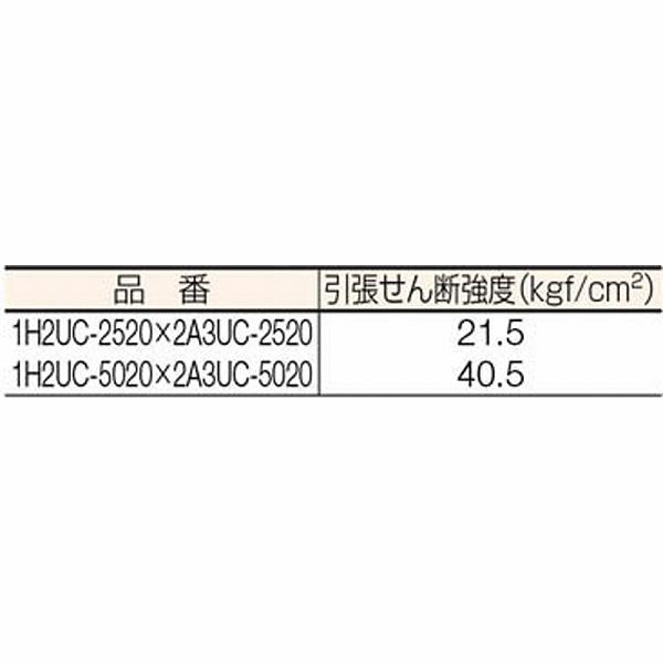 2A3UC-5020-BK Shinwa マジクロスH メス 強粘着付 50mm×20m 黒