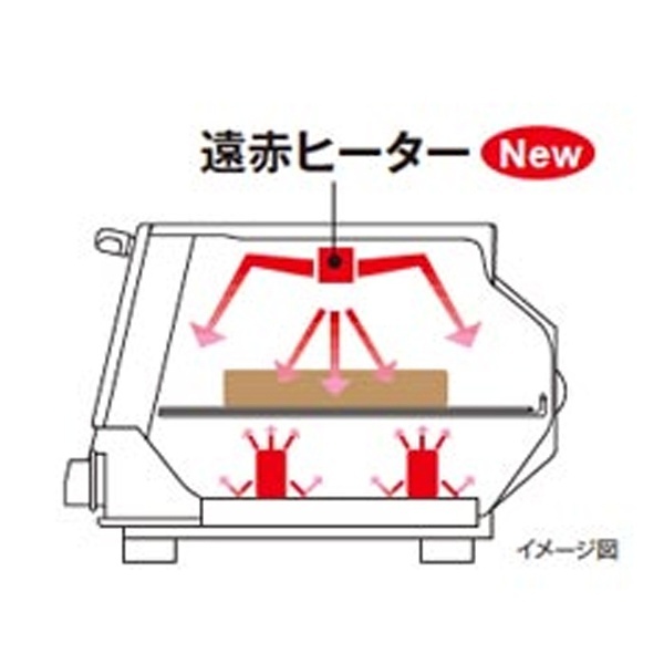 オーブントースター KAM-G130-AN ネイビー｜の通販はソフマップ[sofmap]
