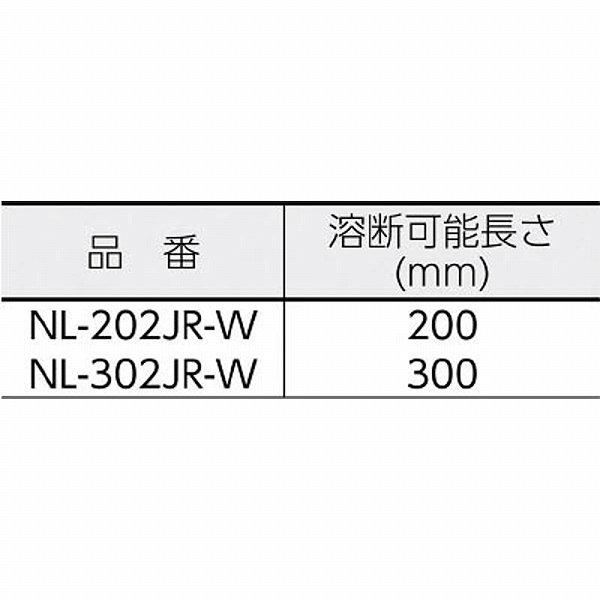 夏の新作コレクション 【送料無料】(まとめ) 石崎電機製作所 SURE NL