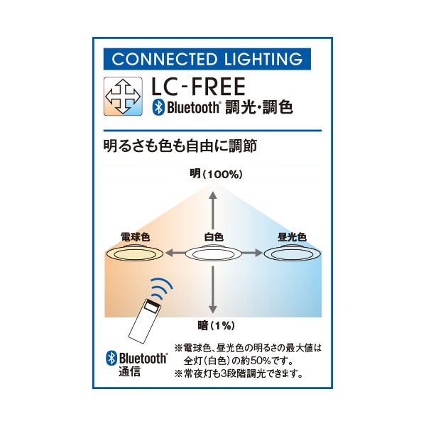 LEDシーリングライト OL291487BRE ［8畳 /昼光色～電球色］｜の通販は