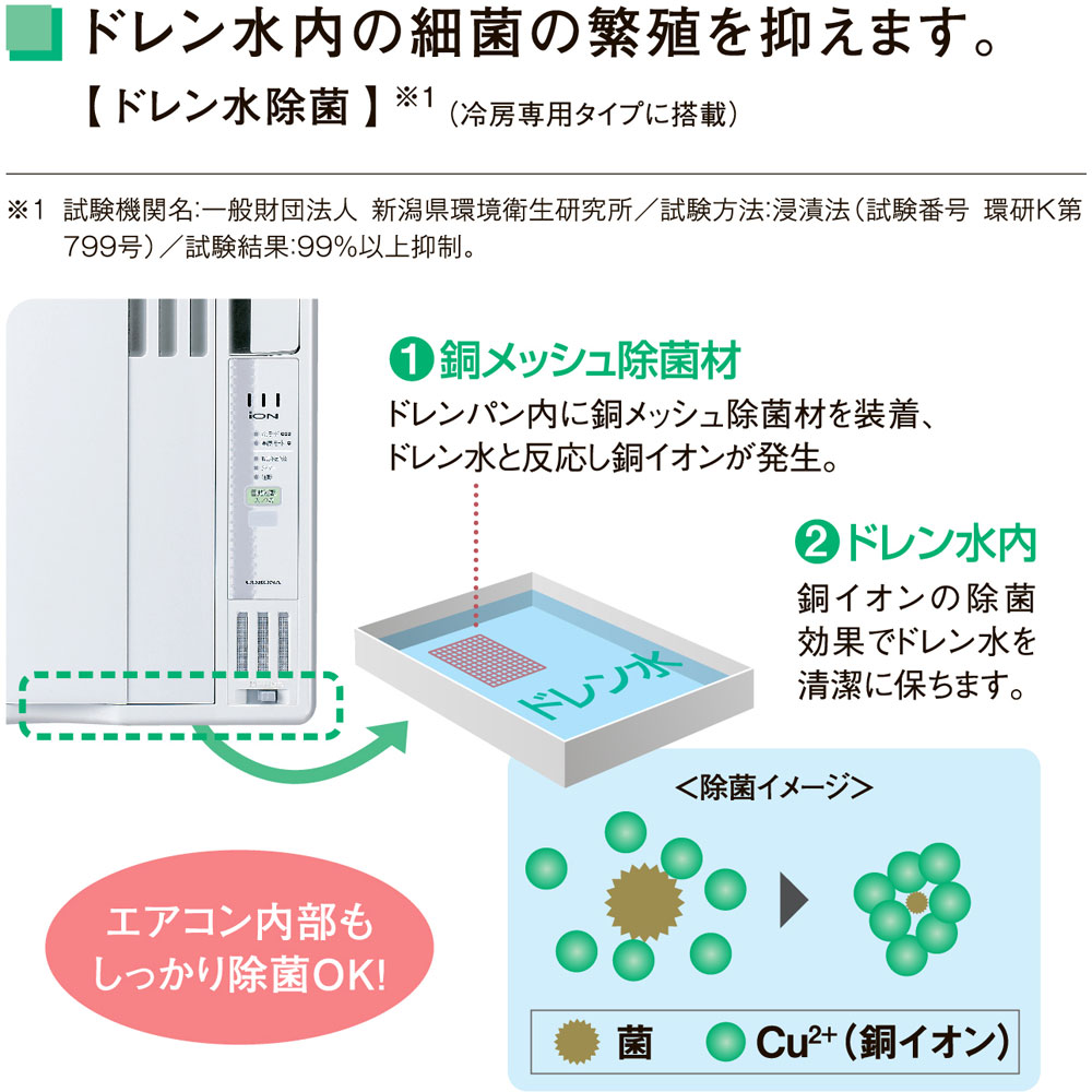 窓用エアコン ReLaLa FAシリーズ シェルホワイト CW-FA1621-WS ［冷房