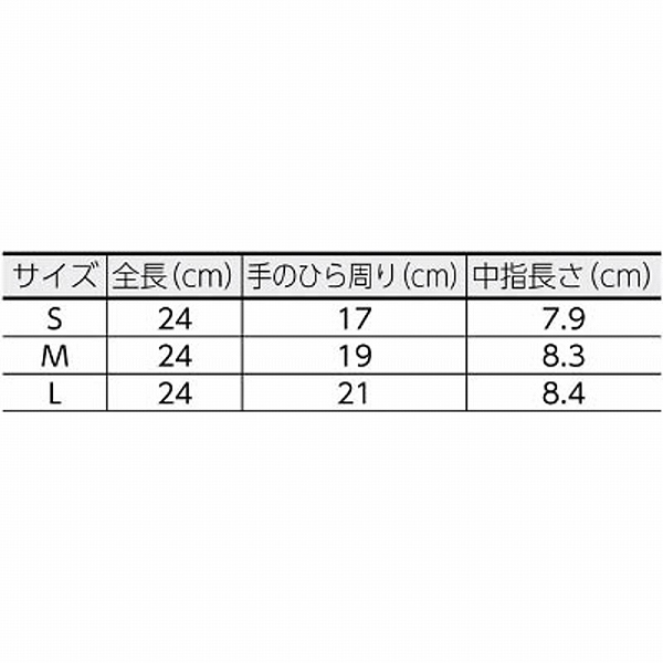 2031-L 川西 天然ゴム使いきり手袋｜の通販はソフマップ[sofmap]