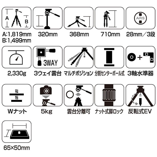 防水ステッカー B1499 防水シール 2枚目以降100円 - コレクション