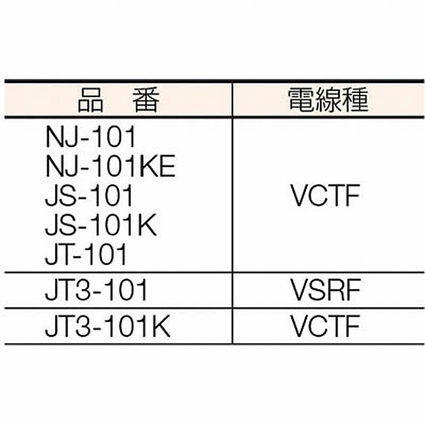 JS-101K ハタヤ JSリール 単相100Vアース付 10m｜の通販はソフマップ