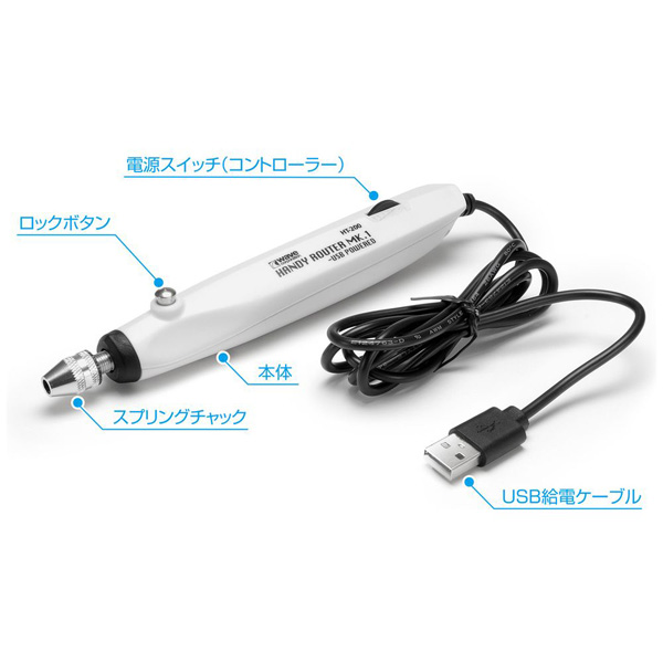 ハンディルーター MK．1（USB給電タイプ）_1