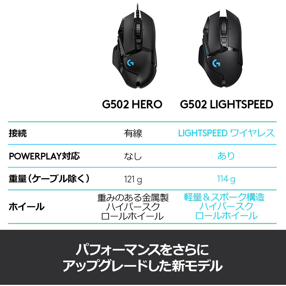 G502WL マウス G502 LIGHTSPEED｜の通販はソフマップ[sofmap]