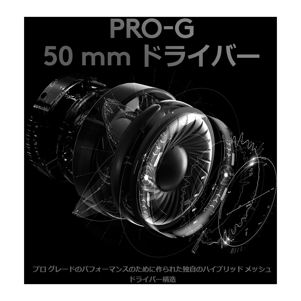 ロジクールg Pro X ゲーミングヘッドセット Usb 3 5mm ステレオミニプラグ ブラック G Phs 003 の通販はソフマップ Sofmap