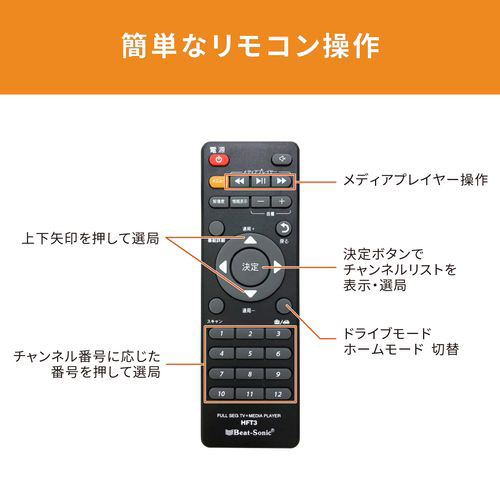 HFT3 地デジチューナー 車載 4×4 HDMI 地デジ フルセグ ワンセグ メディアプレーヤー 高画質 高感度