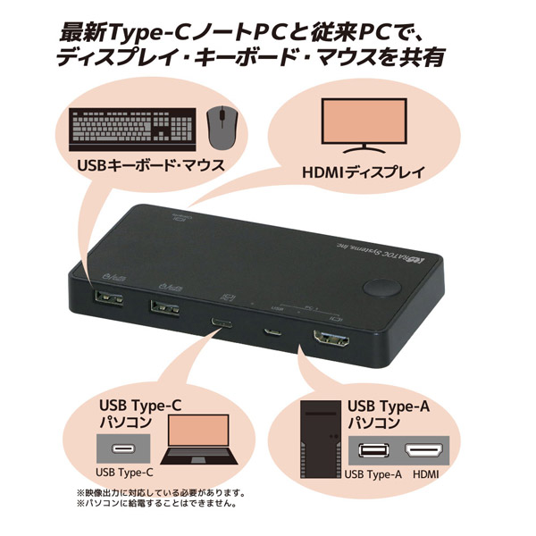 パソコン切替器 ブラック RS-240CA-4K ［2入力 /1出力 /4K対応 /手動