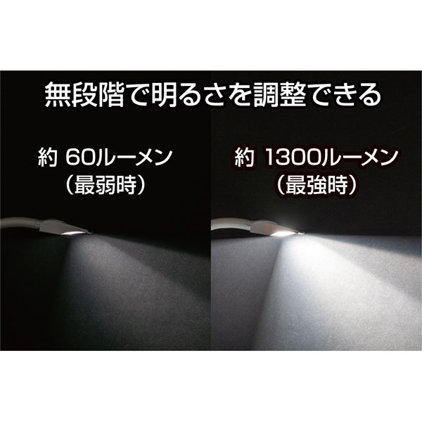 Lumixuxシリーズ 高ルーメンデスクライト DK-R106WH ［LED］｜の通販はソフマップ[sofmap]