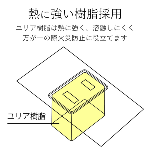 スイングプラグタップ 3個口 3m T-TS02-2330WH｜の通販はソフマップ[sofmap]