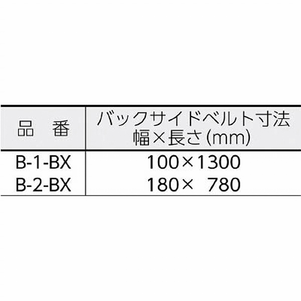 傾斜面作業用ハーネス  Lサイズ  TH-600-OT-L  藤井電工 - 3