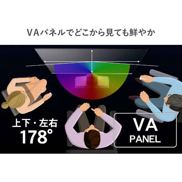 LCD-M4K321XVB 31.5型ワイド 4K/HDR対応液晶モニター [3840×2160/広