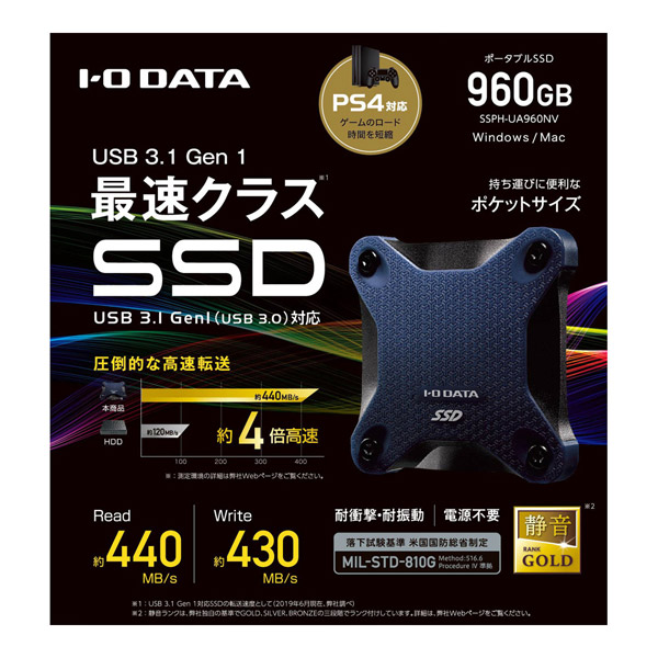 SSPH-UA960NV USB 3.1 Gen 1（USB 3.0）／2.0対応ポータブルSSD PS5対応 高速モデル[960GB ]｜の通販はソフマップ[sofmap]