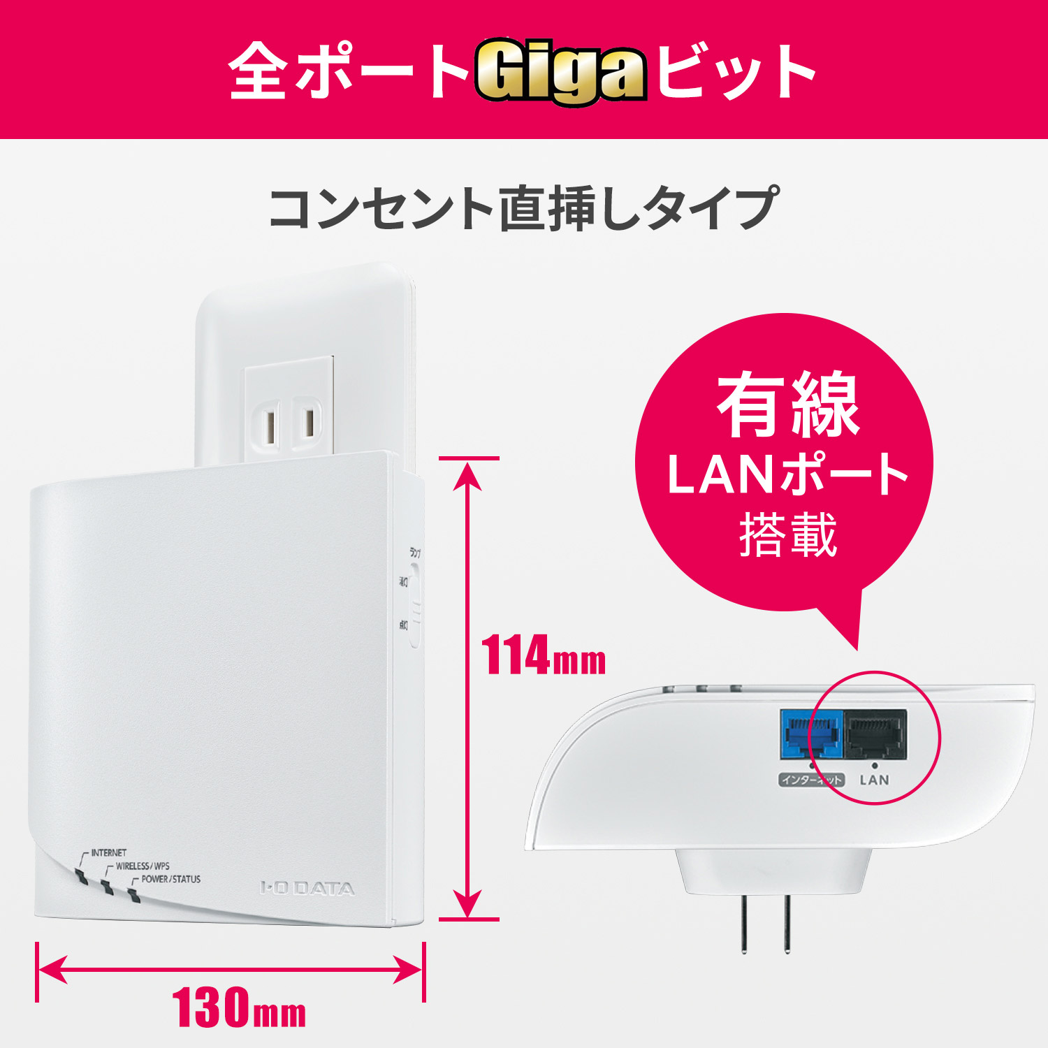 アイ・オー・データ WiFi 無線LAN ルーター 有線LAN10Gbps 11ax 最新規格 Wi-Fi6 AX3600 2402 1150M