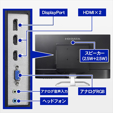 PCモニター ブラック LCD-DF321XDB-A ［31.5型 /ワイド /フルHD(1920×1080)］