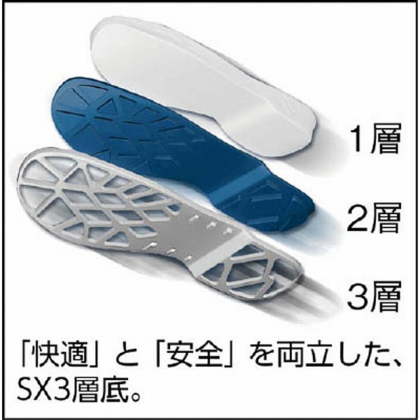 SS18BV-27.0 シモン 安全靴 短靴マジック式 SS18BV 27.0cm｜の通販はソフマップ[sofmap]
