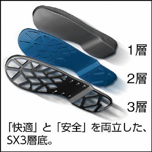SL22BL-24.5 シモン 安全靴 編上靴 SL22-BL黒/ブルー 24.5cm｜の通販はソフマップ[sofmap]