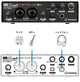 サロン専売】 スタインバーグ STEINBERG UR22mkII オーディオ