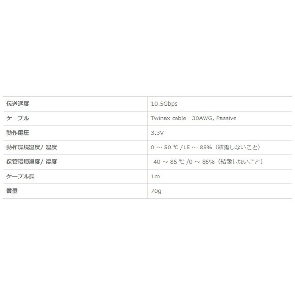 ヤマハネットワーク製品用　ダイレクトアタッチケーブル 1m YDAC-10G-1M