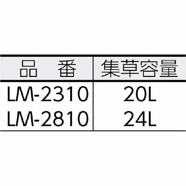 京セラ 電子芝刈機 280mm LM-2810 693751A｜の通販はソフマップ[sofmap]